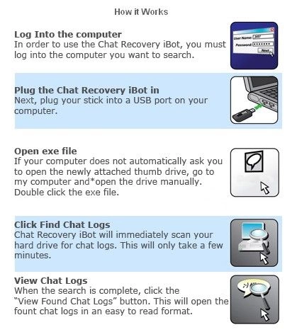 data recovery