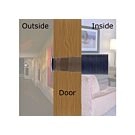 Deurspion camera groothoek BNC / Coax HD
