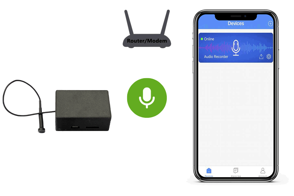 WiFi luistermodule PRO installatie via app